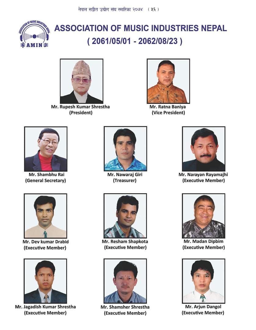 Working Committee 2061