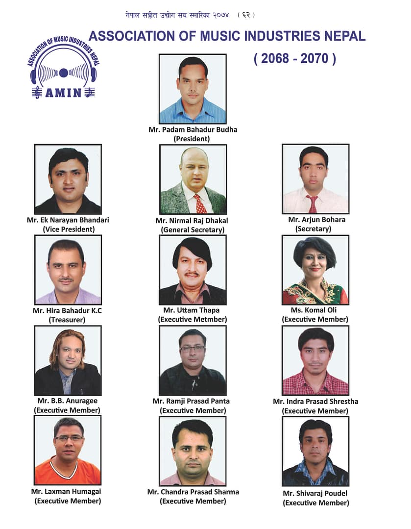 Working Committee 2068